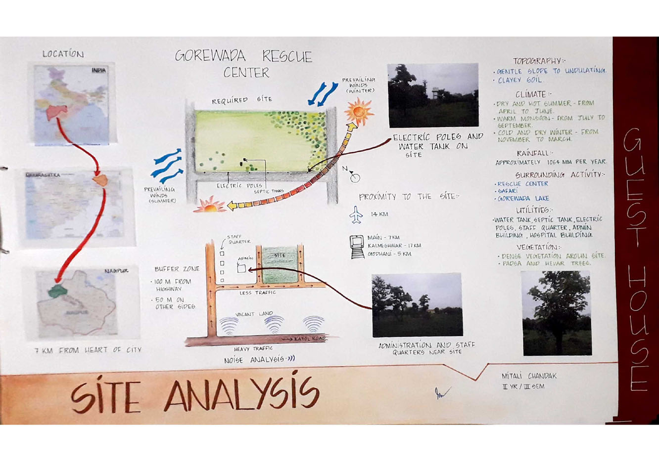 Pradnya Darpan - B.Arch. - Semester 3 - SMMCA's Virtual Exhibition of ...